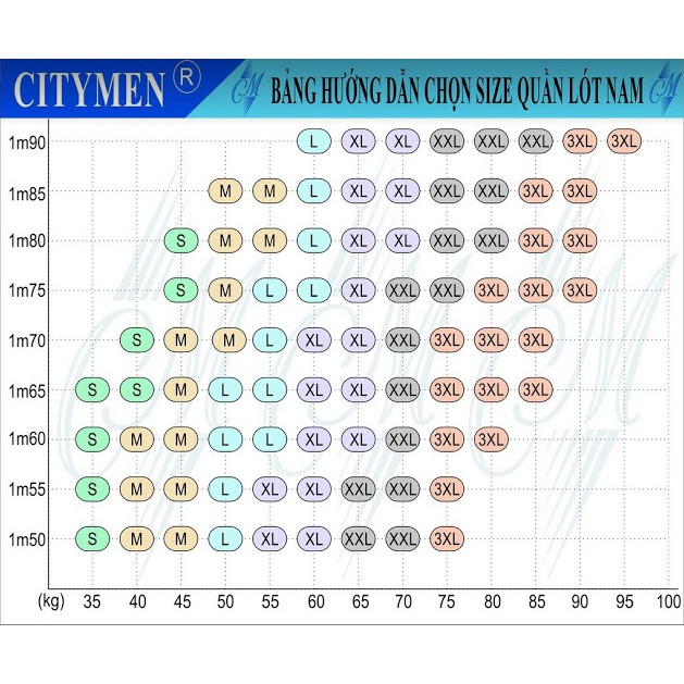 Bộ sản phẩm combo 4 quần lót nam giảm giá chỉ còn 99K sản phẩm cực sốc cho boymen