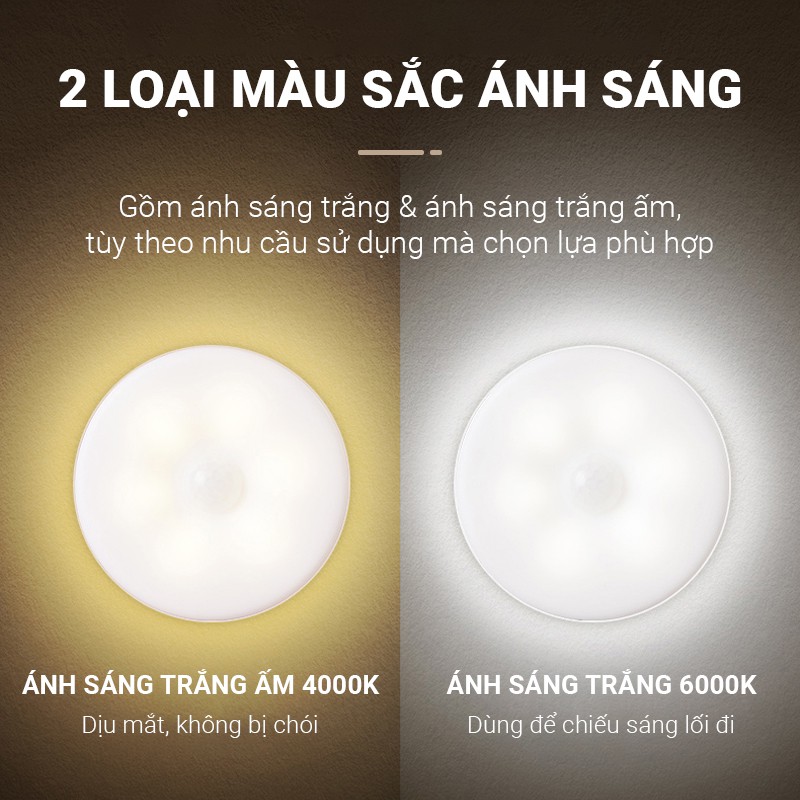 Đèn LED cảm ứng trong đêm có người đi qua tự động sáng  tiết kiệm điện sau 20s tự động tắt ánh sáng dịu nhẹ thoải mái