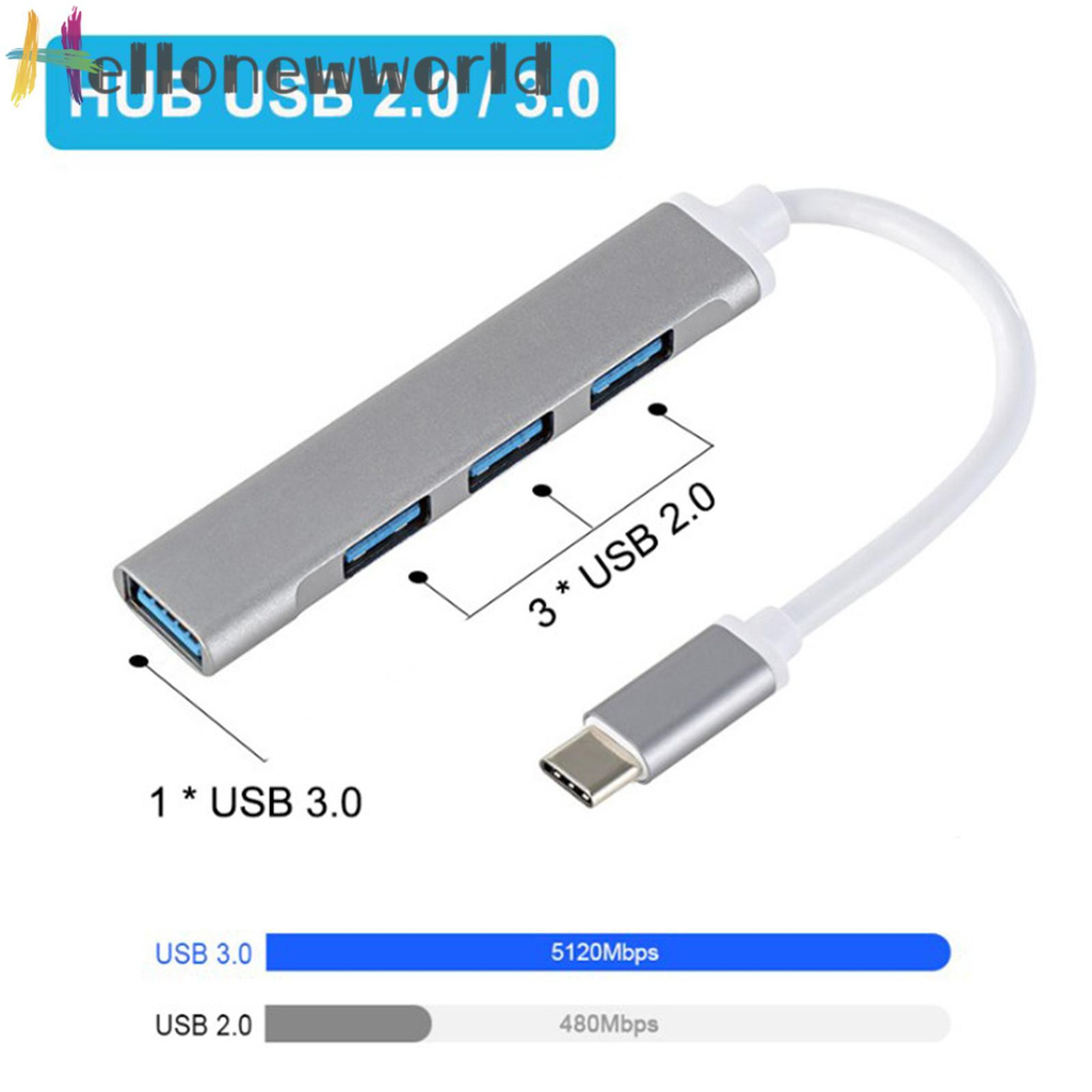 Bộ Chia Usb 3.0 4 Trong 1 Đầy Tiện Lợi