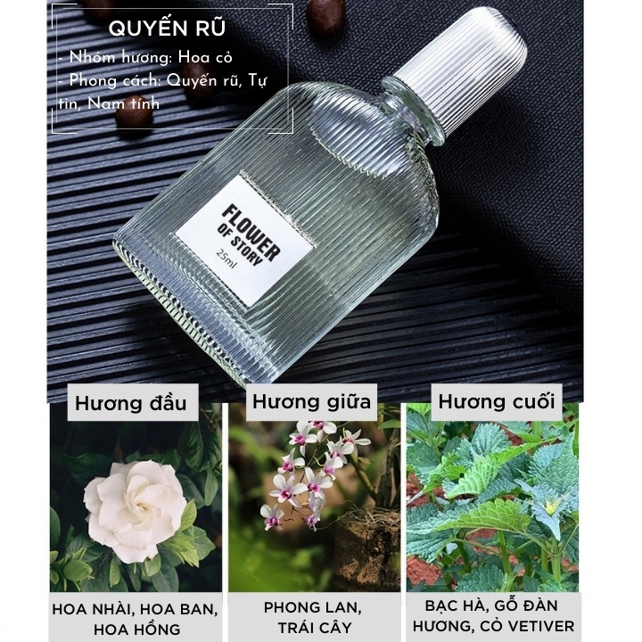 Nước hoa nam FLOWER OF STORY 25ml - Bộ 4 chai nước hoa nam hương thơm nam tính, thể thao, mạnh mẽ thơm lâu NH4 | BigBuy360 - bigbuy360.vn