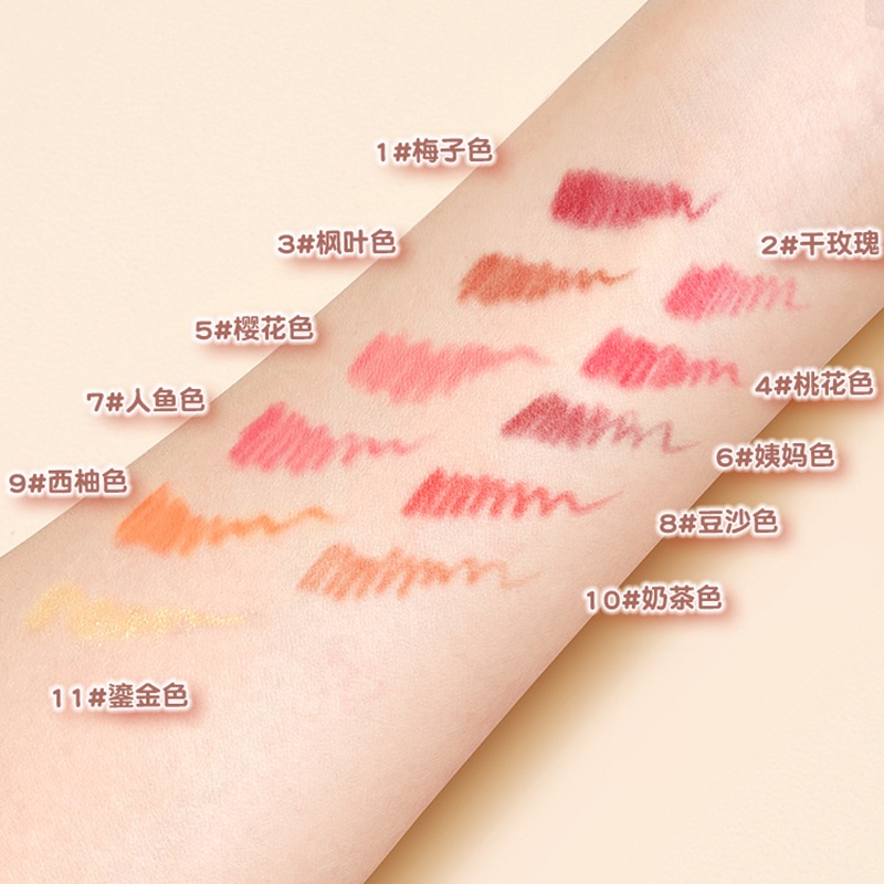 Chì Kẻ Viền Môi Lì Kháng Nước Lâu Trôi Thiết Kế Dạng Xoay Dễ Sử Dụng