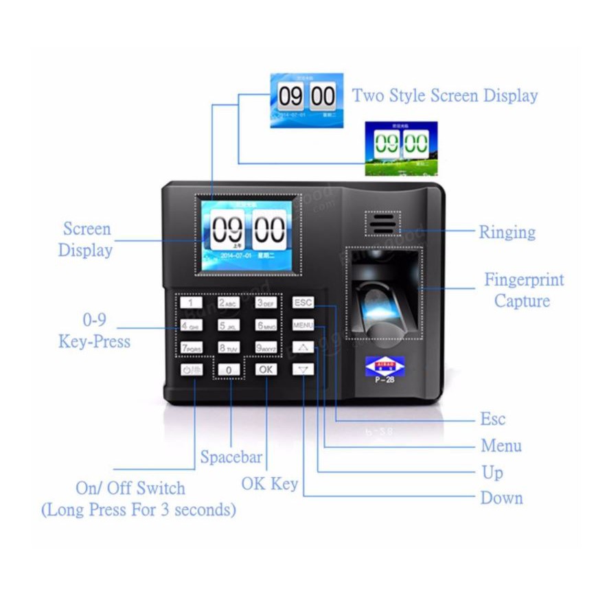 Máy Chấm Công Quét Vân Tay Không Dùng Phần Mềm Ronald Jack X668