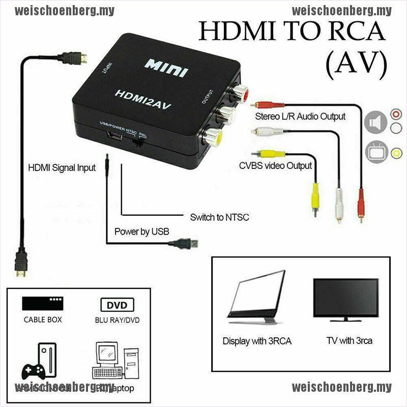 Bộ chuyển đổi HDMI sang Rca Av 1080p chuyên dụng cao cấp