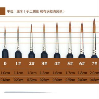 Bút lông,  cọ vẽ tỉa nét nhỏ Marie loại xịn (chọn Size)