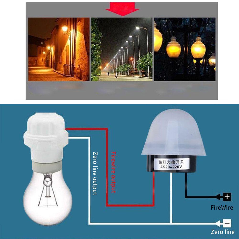 Công Tắc Cảm Ứng Ảnh Thông Minh 12V / 110V / 220V 10A AS-20