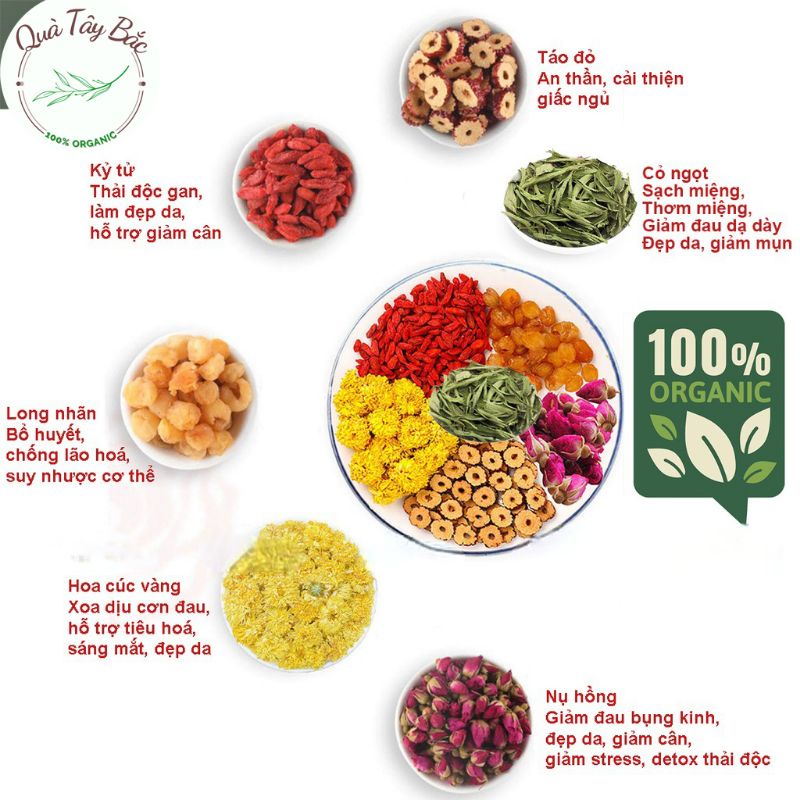 Trà dưỡng nhan Giảm cân 7 vị Giữ vóc dáng Thanh lọc cơ thể