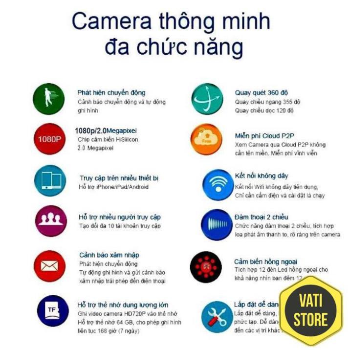 Camera Ip YooSee 3 Râu Full HD 2.0Mpx 1080p Tiếng Việt Mới 2019