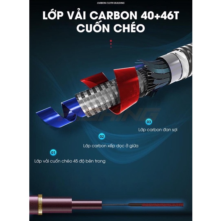 Cần Câu Tay Handing Tú Phu Cường 8H