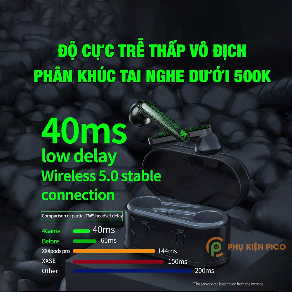 Tai nghe bluetooth PLEXTONE 4Fire 4 Game GT10 chống ồn - Tai nghe Gaming độ trễ thấp 40ms tai nghe không dây