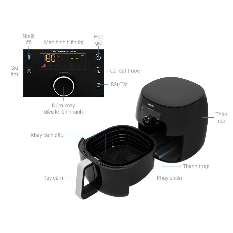 Nồi chiên không dầu Philips HD9650