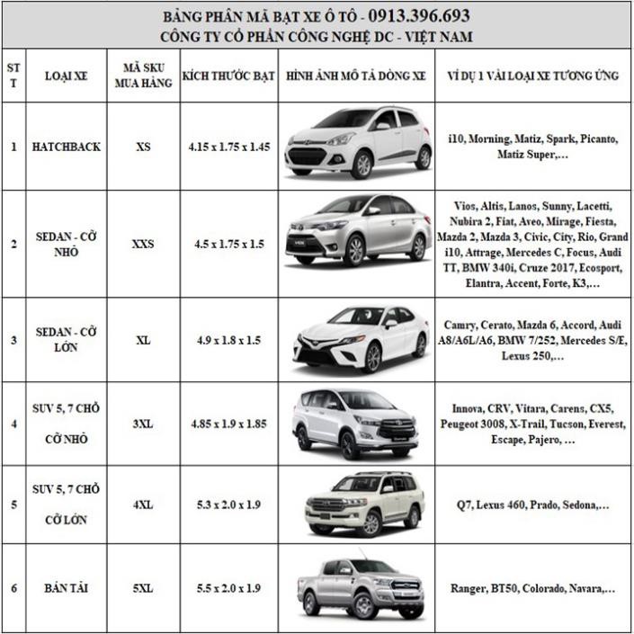 Bạt phủ xe hơi, ô tô tráng nhôm cao cấp cho xe 4,5,7, bán tải dành cho các hãng xe: Toyota-Hyundai-Ford-Mazda-Kia,... z