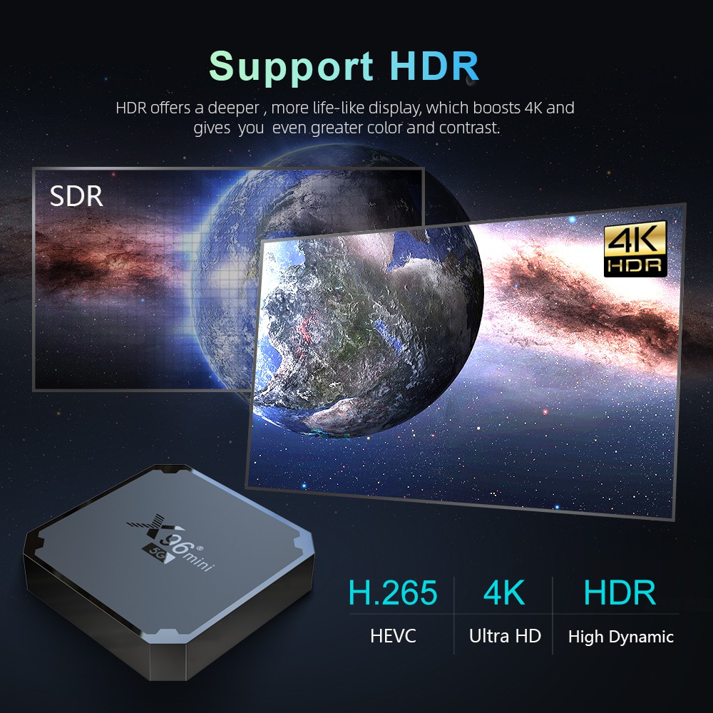 Android TV Box X96 mini 5G - Dual Wifi, CPU S905W4, Ram 2GB, Bộ nhớ trong 16GB