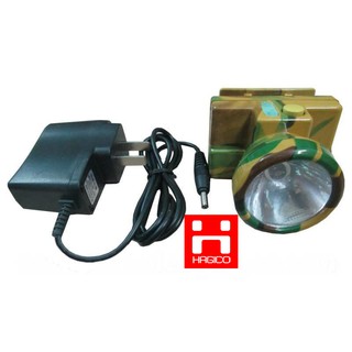 Đèn pin đội đầu đeo đầu sạc điện bóng led siêu sáng