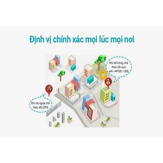 Đồng hồ định vị trẻ em Kidcare 06S