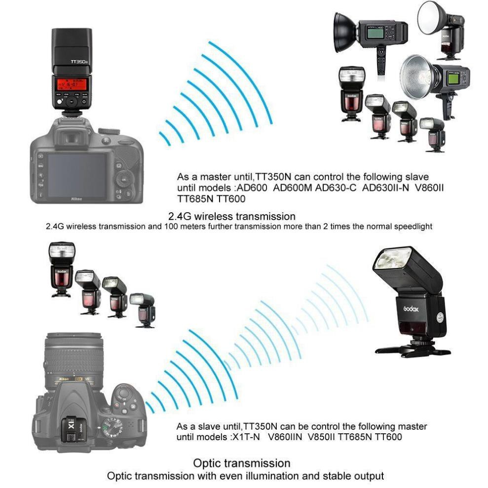 Đèn Flash Godox TT600 pro