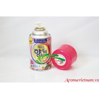 BÌNH XỊT PHÒNG CAFE SANDOKKAEBI - 300ML