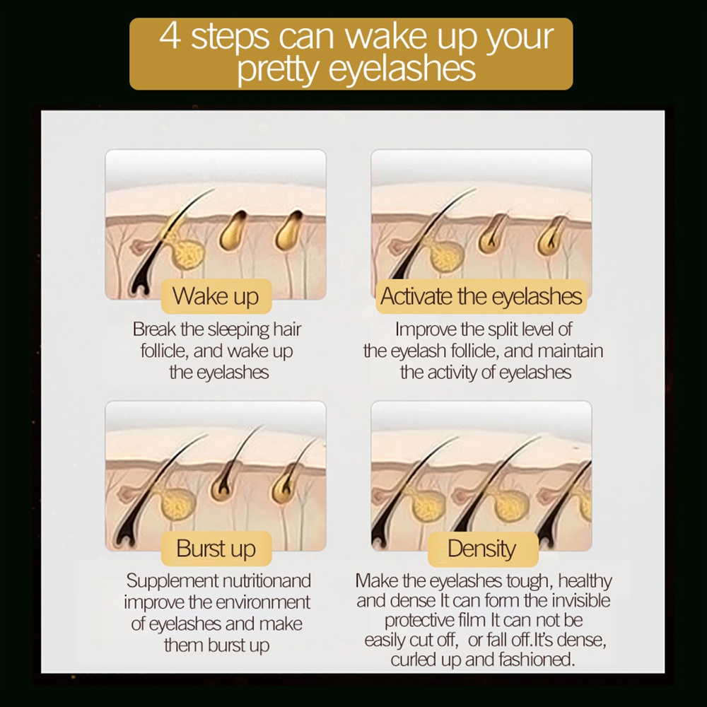 Serum kích thích mọc lông mi/lông mày/lông mi dài và cong trong 7 ngày | BigBuy360 - bigbuy360.vn