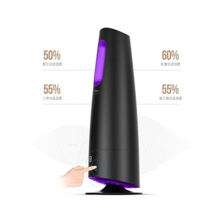 MÁY PHUN SƯƠNG TẠO ẨM DEERMA DEM-LD705