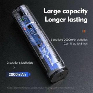 Máy bơm lốp tự động Licheers