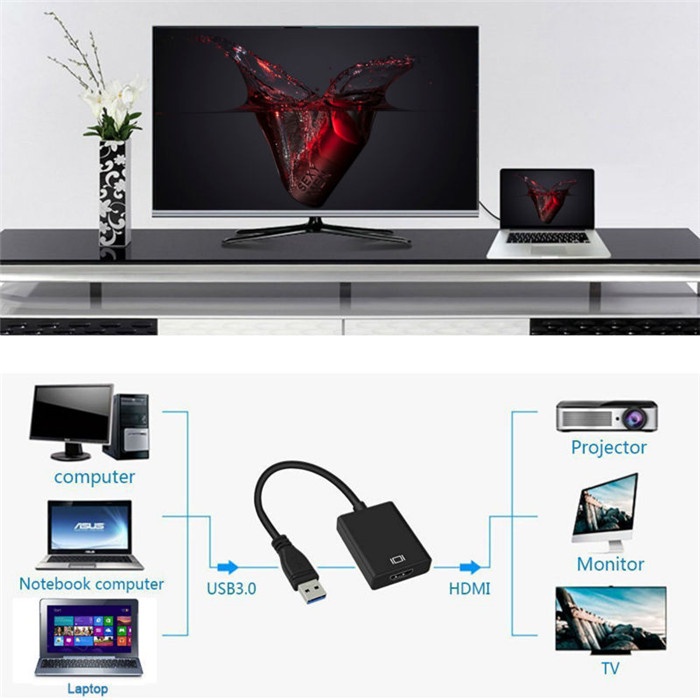 Cáp ChuyểN ĐổI Âm Thanh / Video 1080P HD USB 3.0 Sang Hdmi TốC Độ Cao 5 Gbps Cho Windows PC Laptop Hdmi