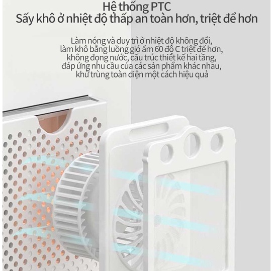 MÁY TIỆT TRÙNG SẤY KHÔ BINH SỮ，Sấy khô PTC ở nhiệt độ cao 60 ° C ，Đèn LED bật sáng khi cửa máy tiệt trùng mở -BH 6 thán