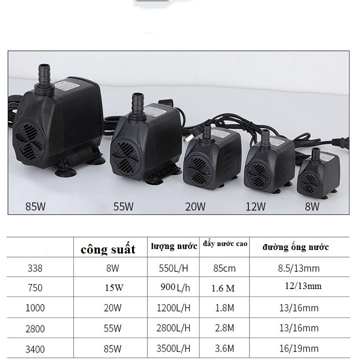 Bơm quạt điều hoà, quạt hơi nước - bể cá thủy cảnh chạy điện 220v