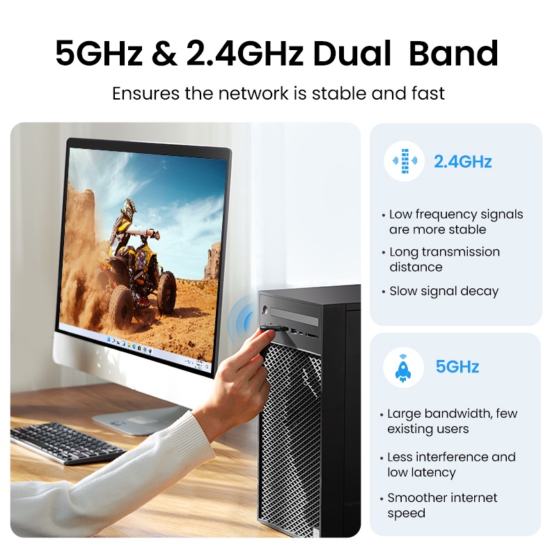 Ugreen USB Thu Sóng WiFi 650Mbps 2.4G &amp; 5G Thẻ