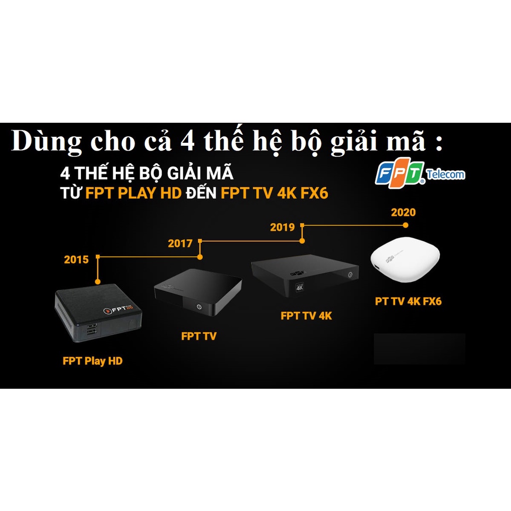 Remote điều khiển đầu truyền hình FPT | điều khiển đầu FPT hàng mới chính hãng tặng kèm pin