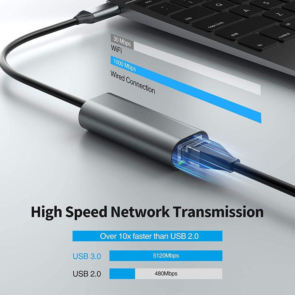 MYRONGVN Thẻ Mạng Gigabit Cổng USB 3.1