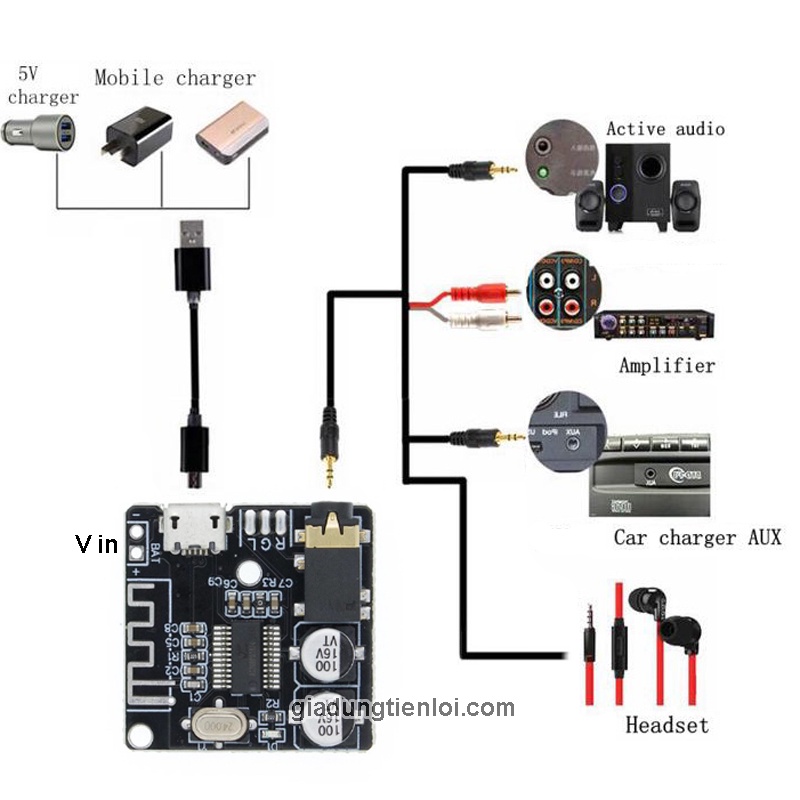 Bảng mạch thu tín hiệu MP3 Bluetooth 5.0 mạch giải mã âm thanh không dây