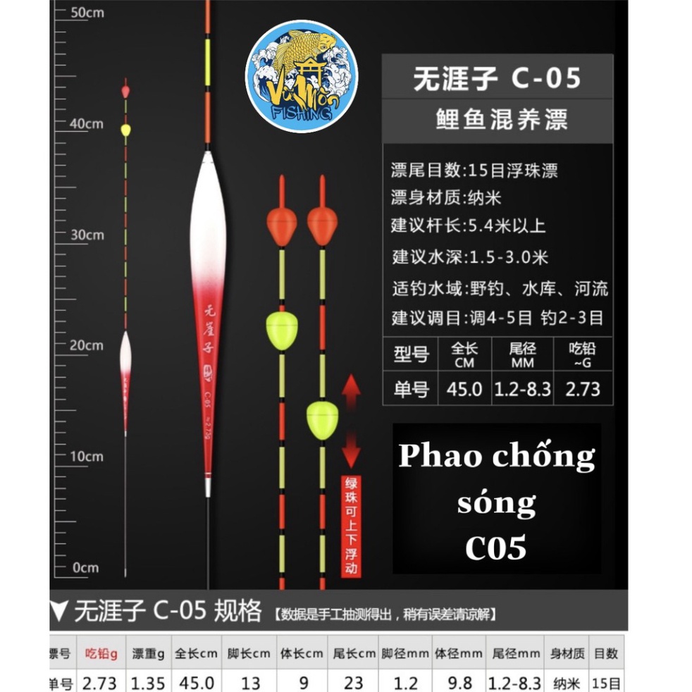 Phao Nano Câu Đài hạt xốp chống sóng Giá tốt | - Vũ Môn Fishing