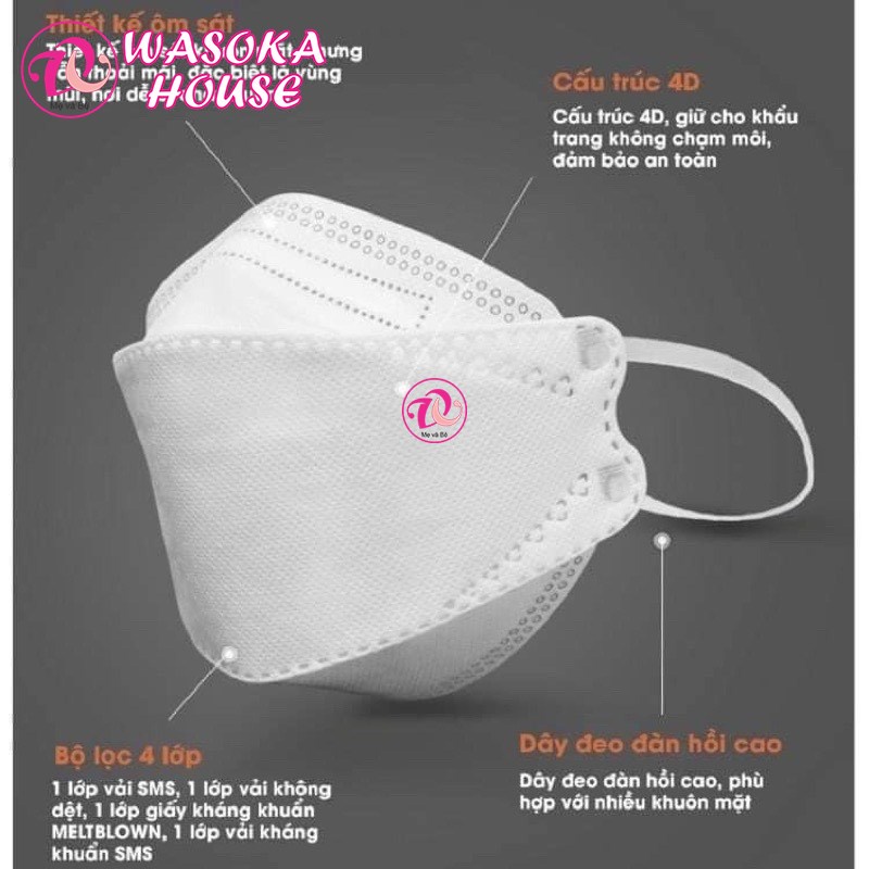 Khẩu trang y tế 4D kháng khuẩn cao cấp Famapro Nam Anh (hộp 10c), lọc bụi giúp bảo vệ gia đình bạn