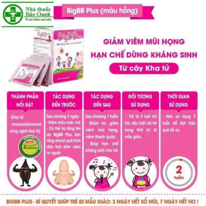 Cốm BigBB Plus