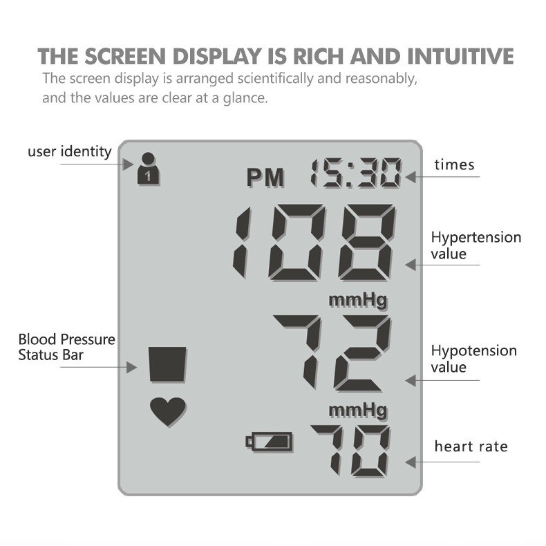 Máy Đo Huyết Áp Cổ Tay điện tử màn hình LCD Độ chính xác cao lưu trữ kết quả đo chính xác