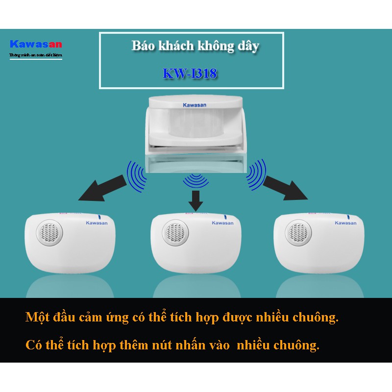 BÁO KHÁCH KHÔNG DÂY KW-I318