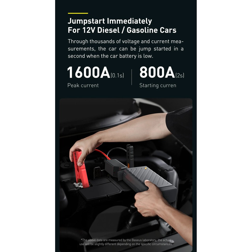 Bộ kích nguồn ô tô Baseus BS-CN02 Reboost Jump Starter với nguồn điện lưu trữ di động 220V / 100W