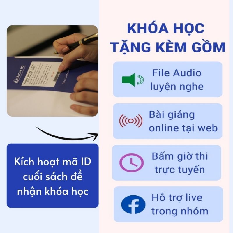 Sách - Ôn tập và kiểm tra Tiếng Anh lớp 12 tập 1