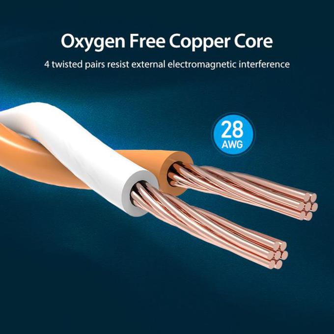 Vention Dây Cáp Mạng Lan 0.5m Rj45 Cat8 Cat.8 Gigabit 40gbps | BigBuy360 - bigbuy360.vn