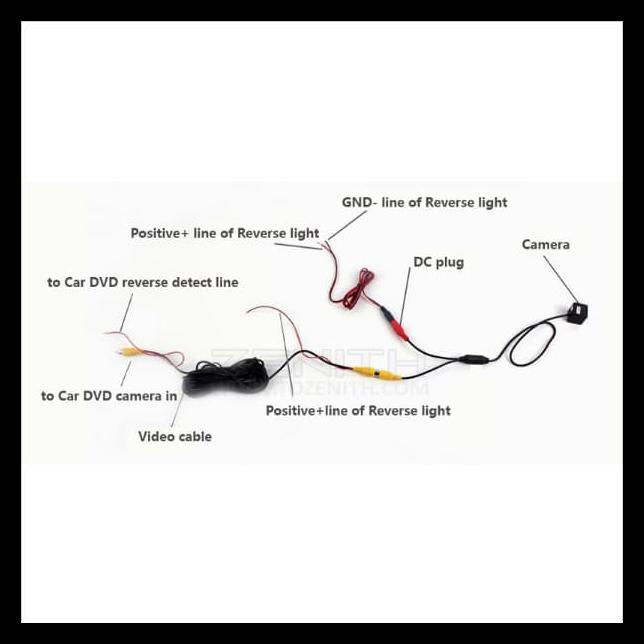 Camera Trước Và Sau Hd Cho Xe Hơi Cấp A | BigBuy360 - bigbuy360.vn