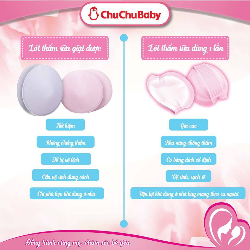 Lót thấm sữa Nhật Bản chính hãng ChuChu Baby hộp 30 miếng