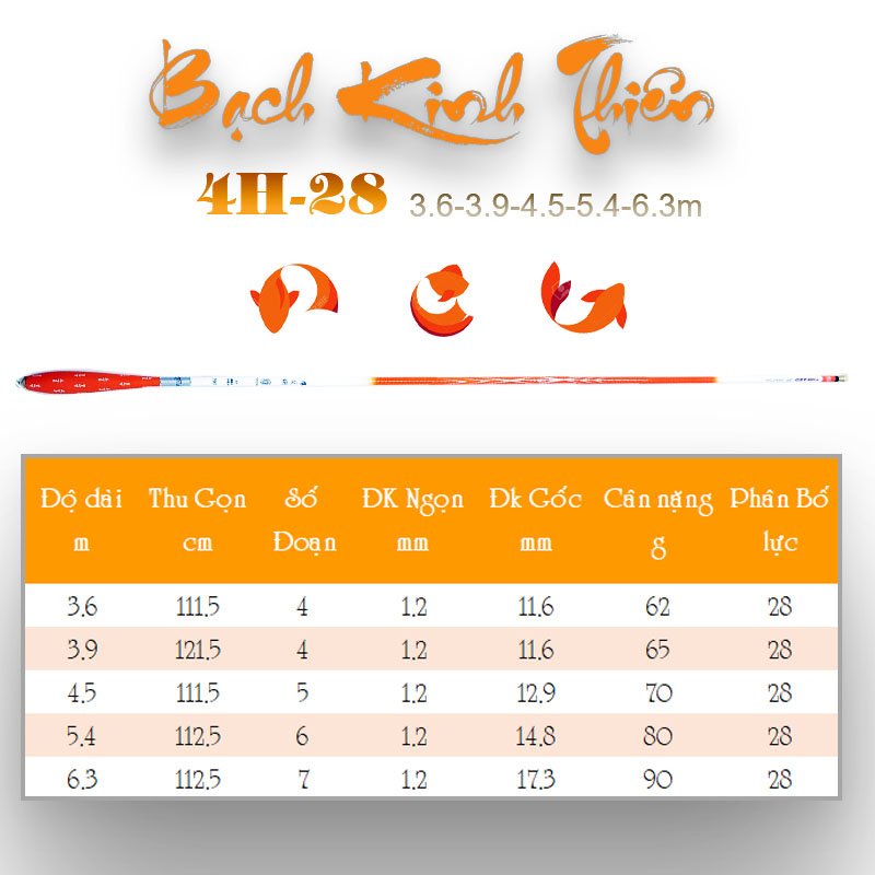 Cần câu đài 4H Bạch Kinh Thiên nội địa trung cao cấp công nghệ carbon Xpipal câu cá cảm giác CD44