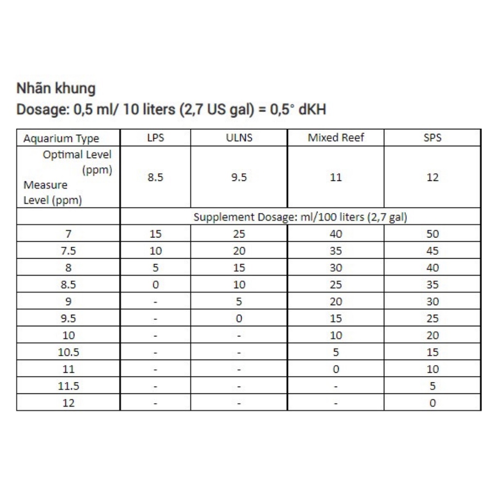 Chất Tăng KH Cho Hồ Cá Cảnh Biển Foundation Alkalinity INFINITY 250ml - 500ml - 1000ml