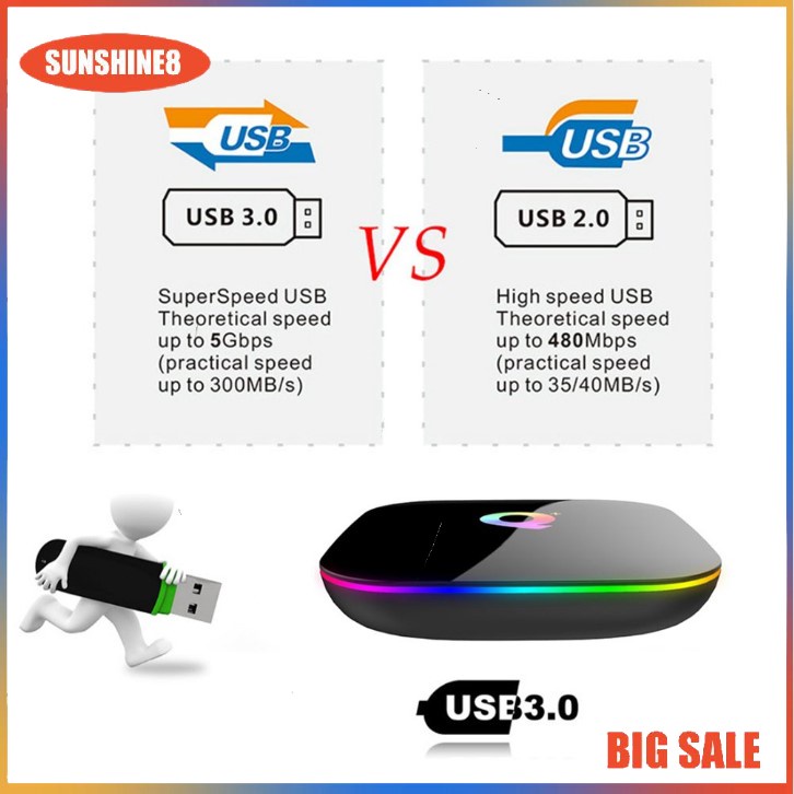【SUN】Android TV Box  Q + Plus Hộp TV Box  Android 9.0 2GB+16G  Smart Media Player Set Top Box