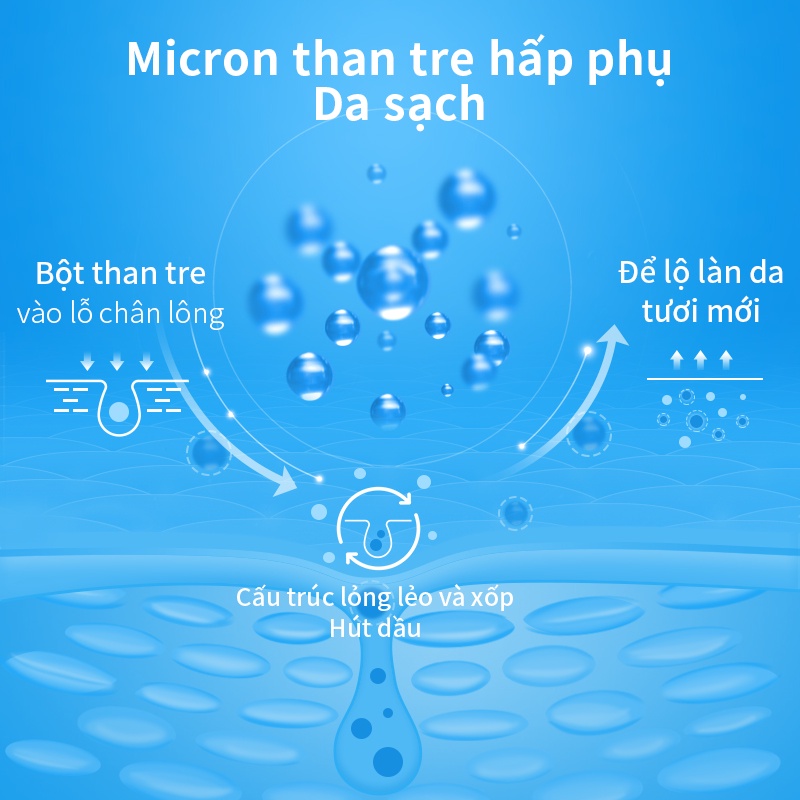 Sữa rửa mặt WIS kiềm dầu hỗ trợ giảm mụn chăm sóc da thường ngày cho nam 180ml