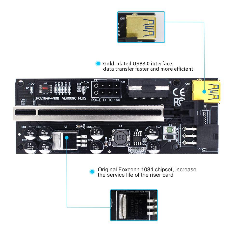 Thẻ Video PCI Express 6pin Có Đèn LED