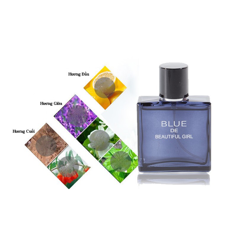 Nước Hoa Bleu De Beautiful Eau De Toilette 50ml Dành Cho Nam | BigBuy360 - bigbuy360.vn