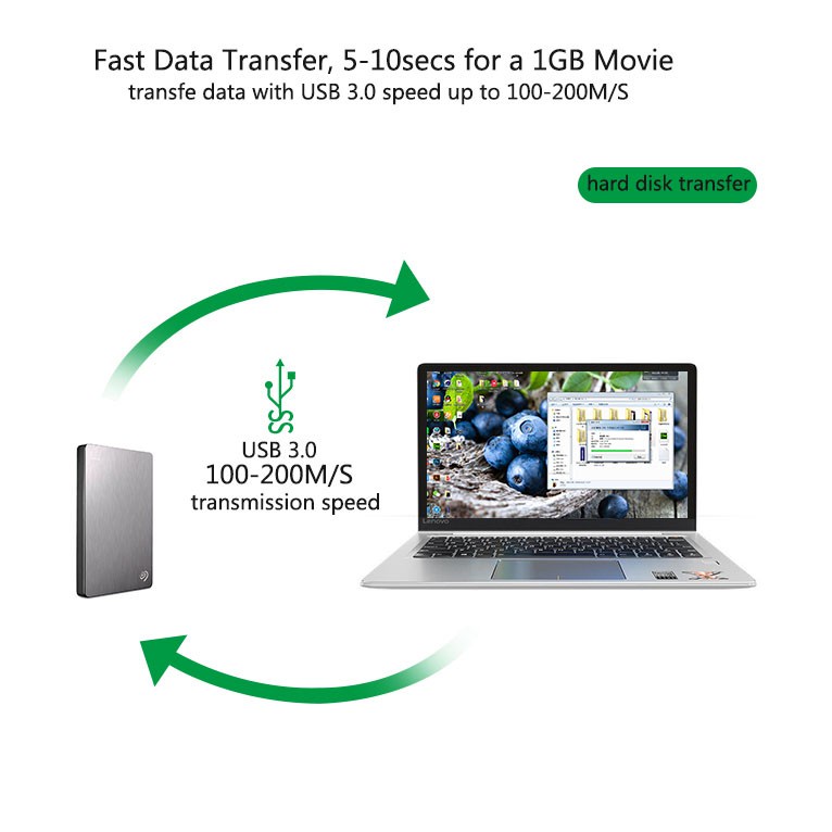 Llano USB 3.0 Loại A Micro B USB3.0 Dây cáp đồng bộ hóa dữ liệu cho ổ cứng ngoài Ổ cứng HDD Cáp ổ cứng USB-C