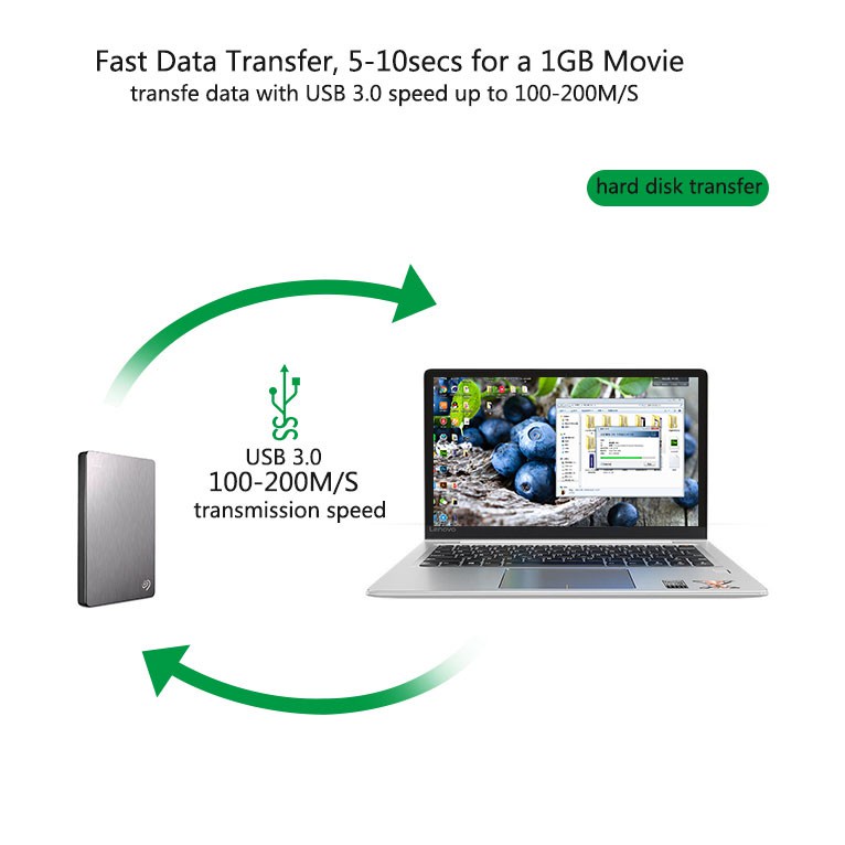 llano USB 3.0 Loại A Micro B USB3.0 Dây cáp đồng bộ hóa dữ liệu cho ổ cứng ngoài Ổ cứng HDD Cáp ổ cứng USB-C