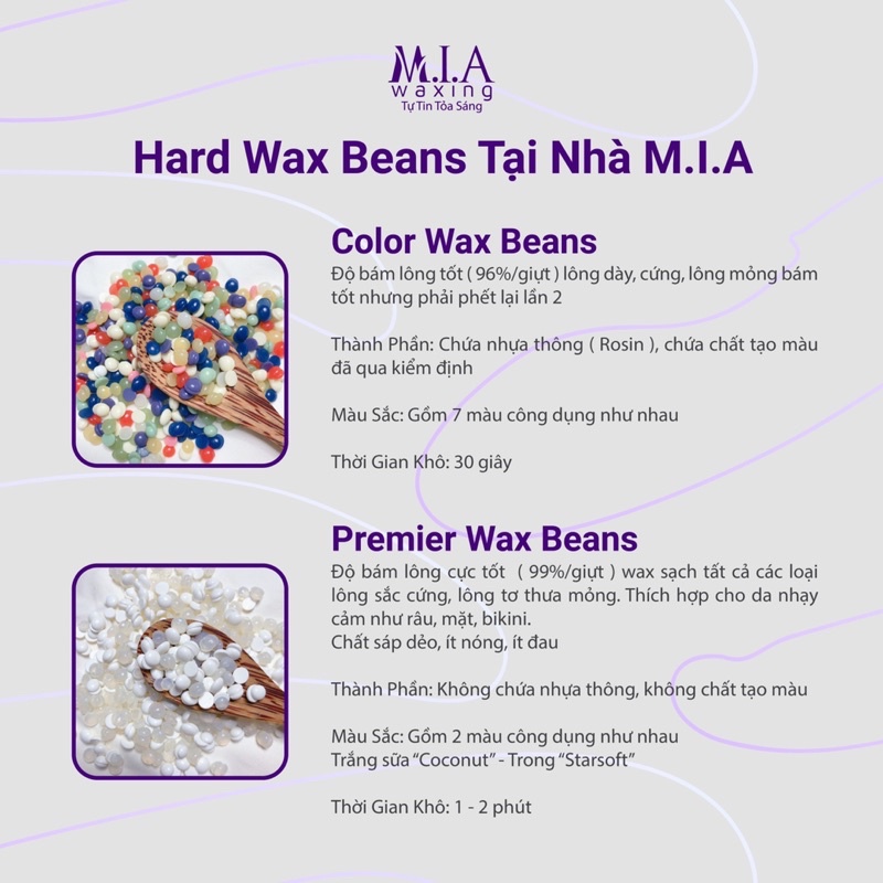 Set Sáp Wax Râu, Sáp Tẩy Lông cao cấp siêu bám lông