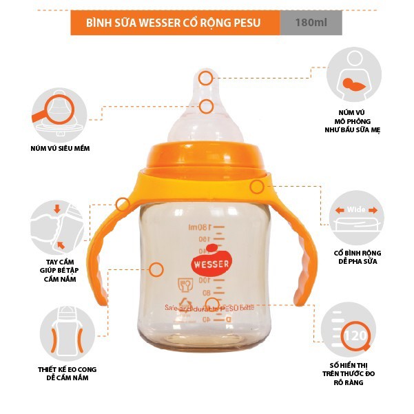 Bình sữa PP Wesser cổ rộng 180ml